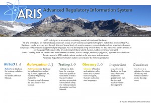 ARIS
