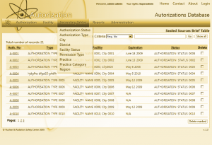 Autorization
